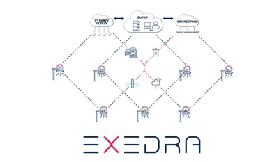 Schréder EXEDRA este o soluție plug-and-play care permite implementarea rapidă și ușoară a unei rețele de iluminat conectate.